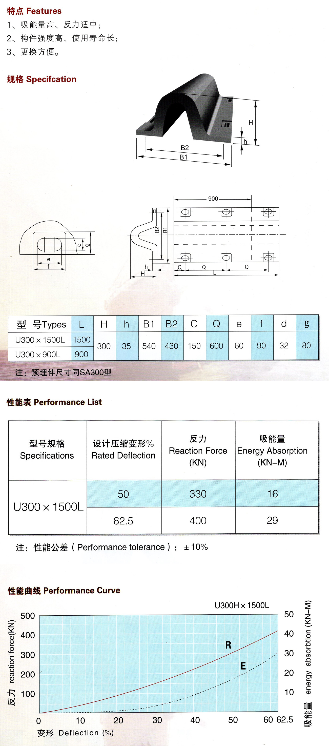 U型橡膠護(hù)舷1.jpg